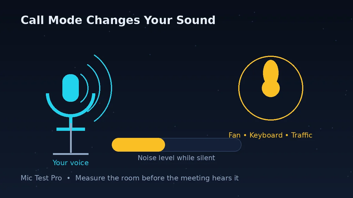 Bluetooth call mode changes microphone sound quality compared with music mode