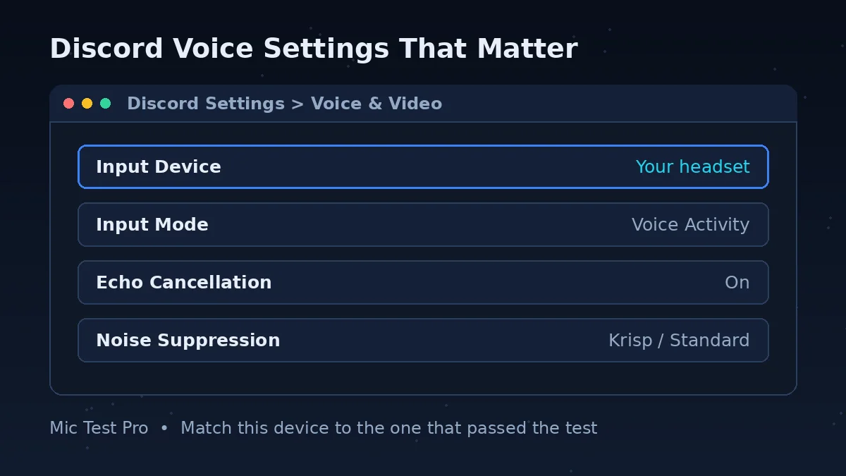 Discord voice and video settings: input device, input mode, echo cancellation and noise suppression