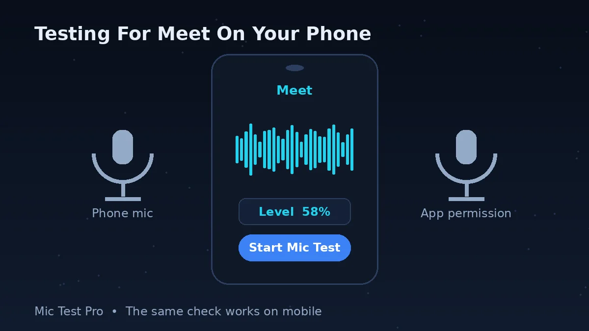 Testing your microphone for Google Meet on a phone