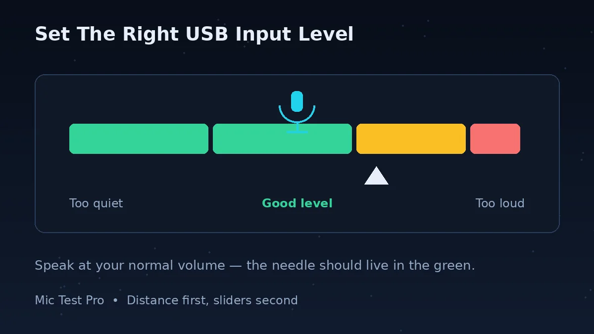 Setting the right input level for a USB microphone