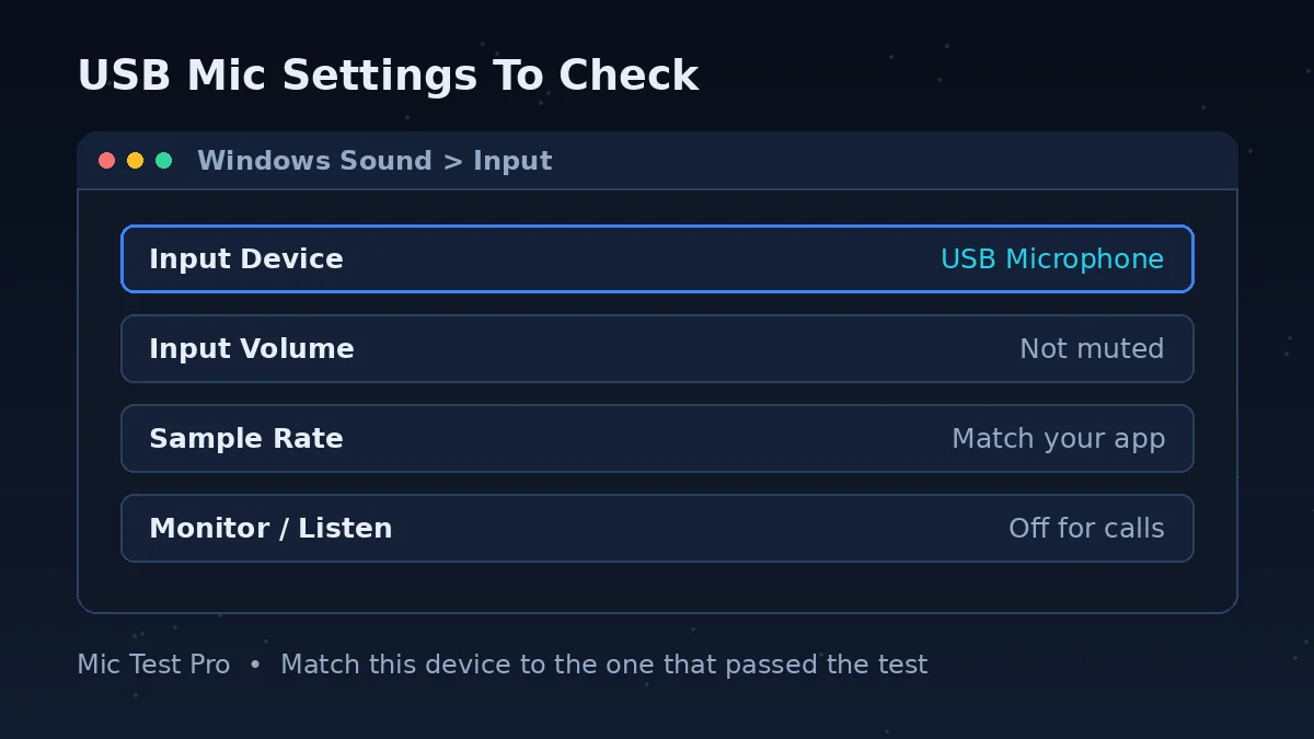 USB microphone settings to check in Windows Sound input