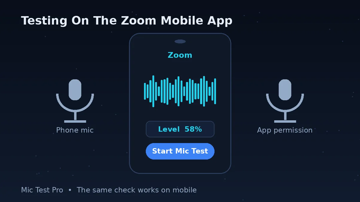Testing your microphone for the Zoom mobile app on a phone